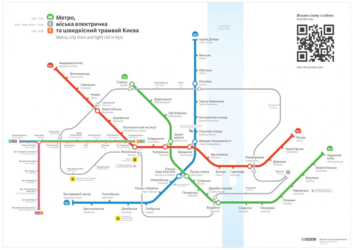 Mapa das estações ferroviárias de Kiev